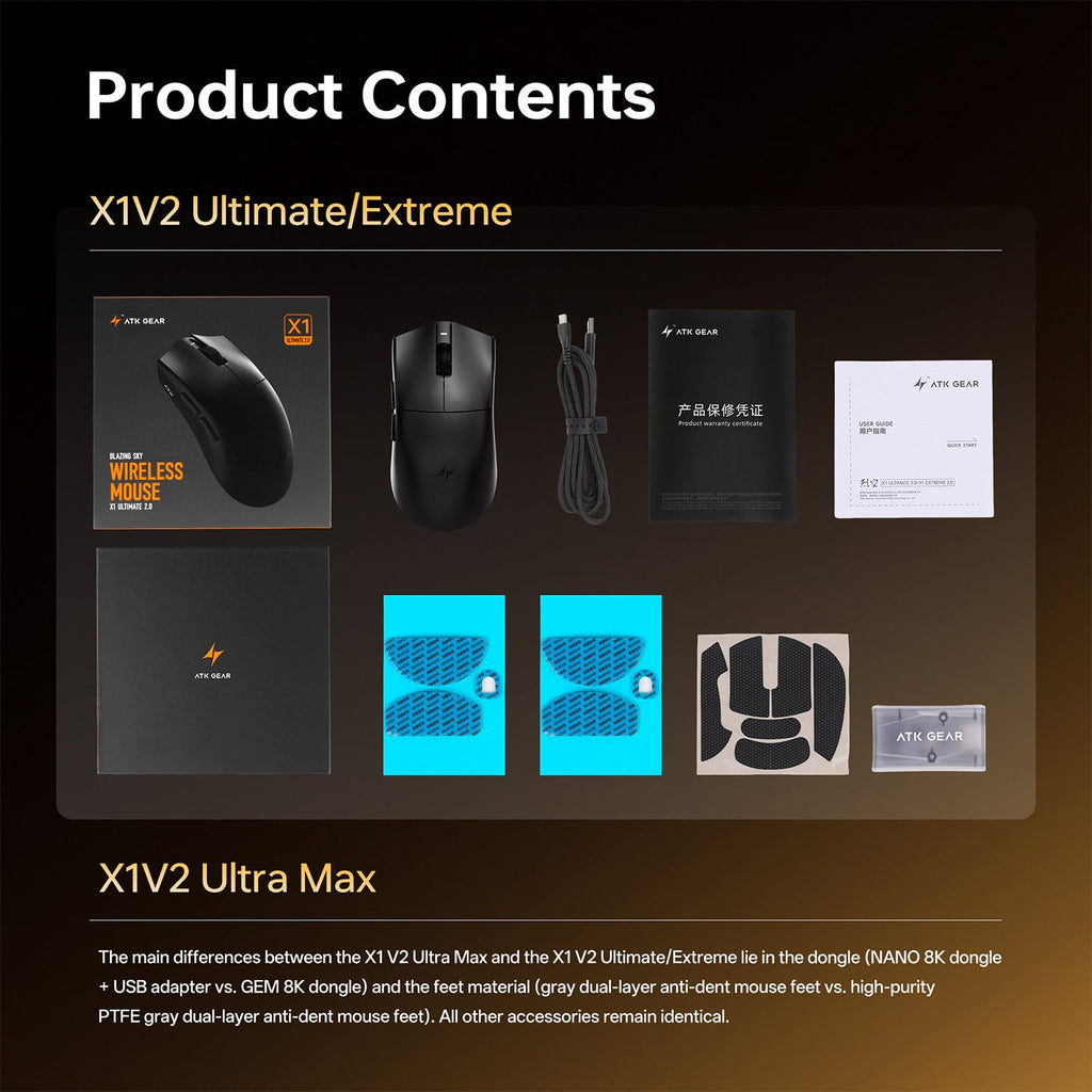 ATK Blazing Sky X1 V2 Series Esports Wireless Mouse